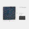 imageLittle Unicorn 5x7 Outdoor Family Picnic ampamp Beach Blanket  Durable ampamp WaterResistant Fabric  Compact Fold ampamp Easily Wipes Clean  Zipper Pocket Sun BakedMidnight Poppy