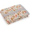 imageLittle Unicorn Newborn Receiving Quilt  Ultra Soft MultiLayered Muslin Fabric  Gift for Newborns ampamp onThego Rose PetalFall Friends
