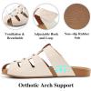 imageAlicegana Closed Toe Sandals for Women 2025Apricot