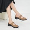 imageAlicegana Mules for Women Dressy Clogs Comfort Platform Chunky Backless Mules Slip On Work Casual Loafers Slides ShoesLightcoffee