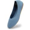 imageWomens Ballet Flat Dressy Casual Knit Shoes Round Toe Women Mesh FlatsL19blue