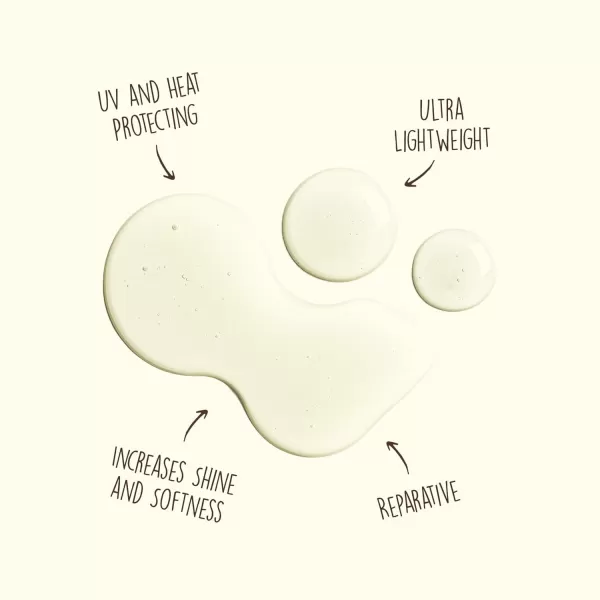 Sun Bum Revitalizing Protect and Repair Hair Oil  UV Protecting Vegan and Cruelty Free  Enriched with Jojoba Oil  15 Fl Oz