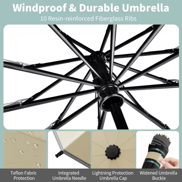 Yoobure Inverted Travel Umbrella Automatic Umbrellas for Rain Windproof Compact Umbrella with Reflective Stripe Folding Sun Umbrella UV Umbrella Portable Large Umbrella for Backpack LightweightYellow