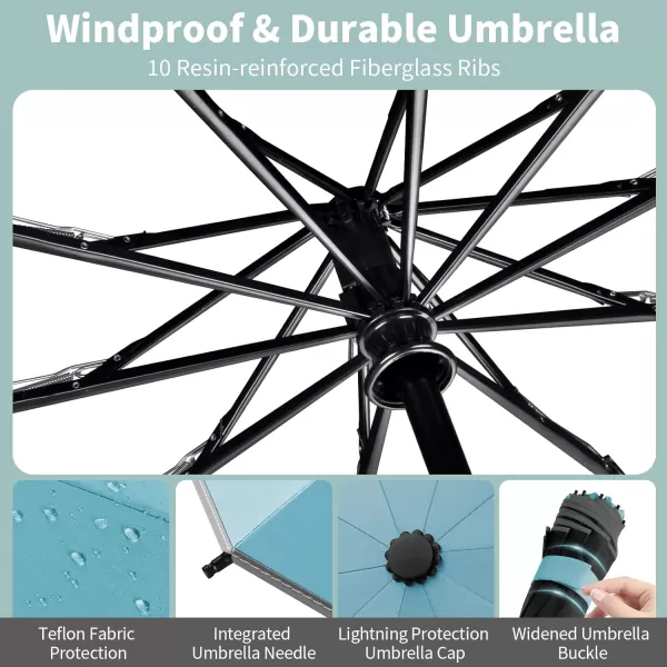 Yoobure Inverted Travel Umbrella Automatic Umbrellas for Rain Windproof Compact Umbrella with Reflective Stripe Folding Sun Umbrella UV Umbrella Portable Large Umbrella for Backpack LightweightSky Blue