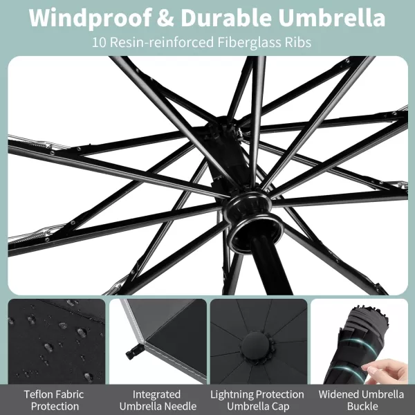 Yoobure Inverted Travel Umbrella Automatic Umbrellas for Rain Windproof Compact Umbrella with Reflective Stripe Folding Sun Umbrella UV Umbrella Portable Large Umbrella for Backpack LightweightBlack