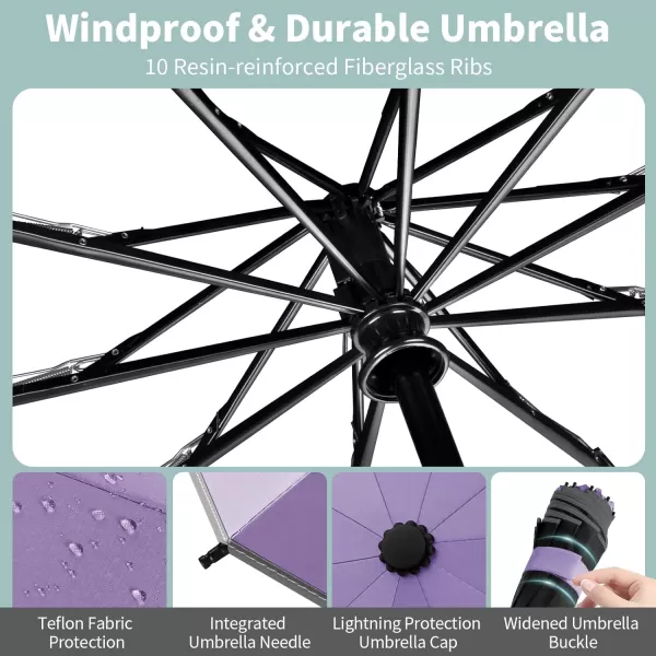 Yoobure Inverted Travel Umbrella Automatic Umbrellas for Rain Windproof Compact Umbrella with Reflective Stripe Folding Sun Umbrella UV Umbrella Portable Large Umbrella for Backpack LightweightPurple