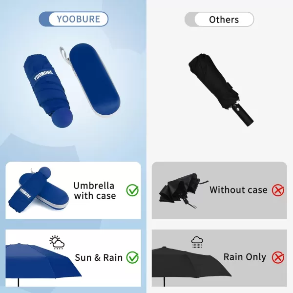 Yoobure Travel Umbrella Portable Compact Umbrella Pocket Mini Umbrella for Purse UV Umbrella Umbrellas for Rain Small Umbrella for Backpack Sun Umbrella with Case Folding Umbrella for Kids WomenDark Blue