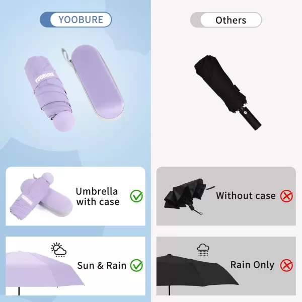 Yoobure Travel Umbrella Portable Compact Umbrella Pocket Mini Umbrella for Purse UV Umbrella Umbrellas for Rain Small Umbrella for Backpack Sun Umbrella with Case Folding Umbrella for Kids WomenPurple