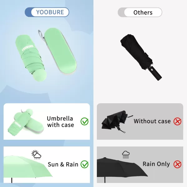 Yoobure Travel Umbrella Portable Compact Umbrella Pocket Mini Umbrella for Purse UV Umbrella Umbrellas for Rain Small Umbrella for Backpack Sun Umbrella with Case Folding Umbrella for Kids WomenGreen