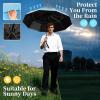 imageYoobure Double Vented Canopy Travel Umbrella Automatic Umbrellas for Rain Windproof Compact Umbrella for Car UV Umbrella Sun Umbrella for Walking Portable Large Umbrella for Backpack LightweightSky Blue
