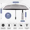imageYoobure Double Vented Canopy Travel Umbrella Automatic Umbrellas for Rain Windproof Compact Umbrella for Car UV Umbrella Sun Umbrella for Walking Portable Large Umbrella for Backpack LightweightGrey