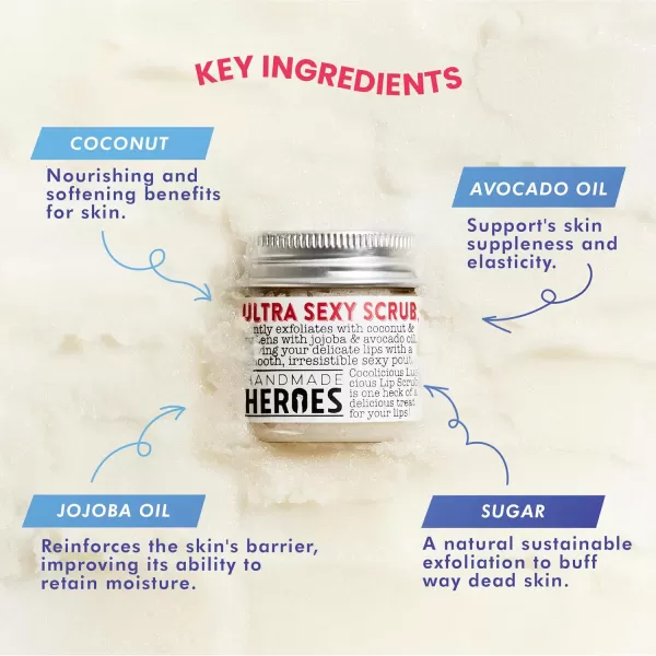 Handmade Heroes 100 Natural Lip Scrub Vegan Conditioning Coconut Exfoliator  Gentle Exfoliant Sugar Polish and Scrubber for Chapped Dry Lips 1oz Coconut Sorbet01  Coconut Sorbet