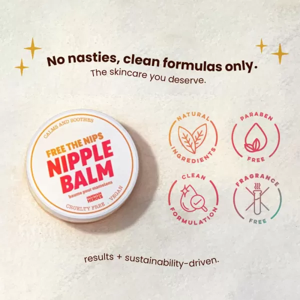 The Ultimate Lip ampamp Nipple Care Set  Gentle Exfoliant Sugar Lip Scrub Coconut Sorbet and 100 Natural and Vegan Nipple Balm Bundle