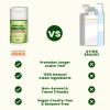 imageHandmade Heroes Dry Shampoo with Rosemary Oil for Hair Growth Healthier Looking Hair Volumizing Non Aerosol Drop Dead Gorgeous Dry Shampoo Rosemary 18oz Light to Medium 1pcLight to Medium 1pc