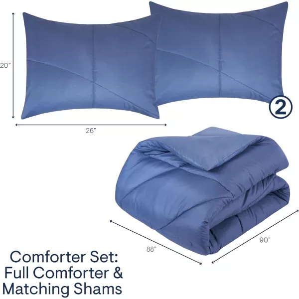 Aeropostale 3 Piece Marshmallow Wave Bedroom Comforter and Matching Sham Set FullQueenNavy BlueMarshmallow Wave Navy