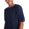 imageAEROPOSTALE Mens Horiztonal Textured Stripe Sweater TeeBlue