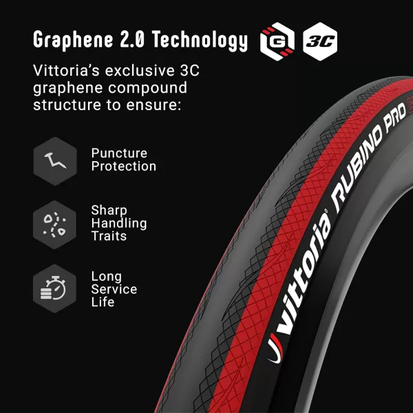 imageVittoria Rubino Pro IV Graphene 20  Performance Road Bike Tire  Foldable Bicycle Tireblublkblu