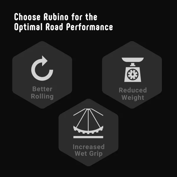 imageVittoria Rubino Pro IV Graphene 20  Performance Road Bike Tire  Tubeless Ready Bicycle TiresBlack