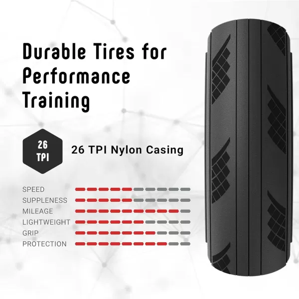 imageZaffiro Pro G20 Road Bike Tire for Performance Training in All Conditions700x28c