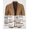image:imageBlingsoul Mens Leather Blazer Jacket  Real Lambskin Sport Coat with Notch Lapel Collar2button  Camel Wax