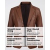 image:imageBlingsoul Mens Leather Blazer Jacket  Real Lambskin Sport Coat with Notch Lapel Collar2button  Cognac Without Wax