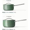 imageCaraway Nonstick Ceramic Sauce Pan with Lid 175 qt  Non Toxic PTFE ampamp PFOA Free  Oven Safe ampamp Compatible with All Stovetops Gas Electric ampamp Induction  CreamSage