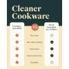 imageCaraway Nonstick Ceramic Frying Pan 27 qt 105quot  Non Toxic PTFE ampamp PFOA Free  Oven Safe ampamp Compatible with All Stovetops Gas Electric ampamp Induction  CreamSage