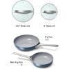 imageCaraway Nonstick Ceramic Mini Fry Pan With Glass Lid 105 qt 8quot  Non Toxic PTFE ampamp PFOA Free  Oven Safe ampamp Compatible with All Stovetops Gas Electric ampamp Induction  CreamNavy