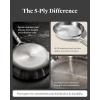 imageCaraway Stainless Steel Fry Pan Duo With Glass Lids
