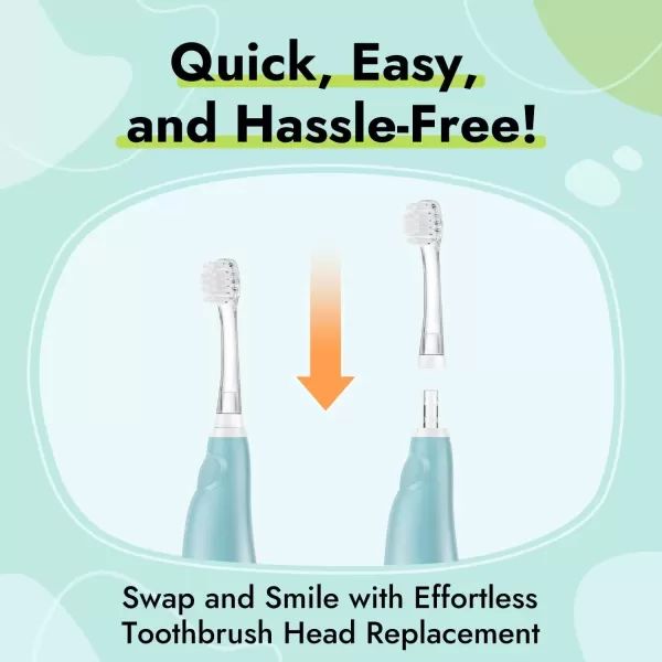 imagePapablic Replacement Toothbrush Heads  2 Count  Compatible with Papablic BabyHandy ampamp Toddler Sonic Electric Toothbrushes 1836 Months