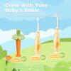 imagePapablic GrowingSmiles Baby Training Toothbrush Set Baby Toothbrush 6 to 12 Months Infant Toothbrush 12 Months and Up Carrot Teether ampamp Bunny Sonic Electric Toothbrush