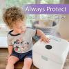 imagePapablic 4in1 UV Light Sanitizer  UVClean Sanitizing and Dryer Pro  UV Sanitizer Box with Dual UVC Lamps for Babies ampamp Whole Family  Large Capacity  Touch Control