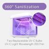 imagePapablic 4in1 UV Light Sanitizer  UVClean Sanitizing and Dryer Pro  UV Sanitizer Box with Dual UVC Lamps for Babies ampamp Whole Family  Large Capacity  Touch Control