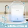 imagePapablic 5in1 Bottle Sterilizer and Dryer Pro Universal Fit for Baby Bottles Parts ampamp Other Newborn Essentials ExtraLarge CapacityClassic