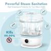 imagePapablic 5in1 Bottle Sterilizer and Dryer Pro Universal Fit for Baby Bottles Parts ampamp Other Newborn Essentials ExtraLarge CapacityPro