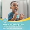 imagePapablic Toddler Sonic Electric Toothbrush for Ages 13 Years Baby Electric Toothbrush with Cute Dino Cover and Smart LED Timer 4 Brush Heads Max4 Brush Heads Debby