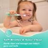imagePapablic Toddler Sonic Electric Toothbrush for Ages 13 Years Baby Electric Toothbrush with Cute Reindeer Cover and Smart LED Timer 2 Brush Heads Ruby2 Brush Heads Jo