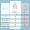 imagePapablic UltraFast Bottle Warmer Ready Milk in 2 Min Baby Bottle Warmer for Breastmilk and Formula Accurate Temperature Control and Automatic ShutOff Bottle Warmers for All BottlesPro