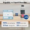 imagePapablic Descaling Tablets 25 Count  Compatible with Baby Brezza Momcozy Papablic Bottle Washer Warmer Sterilizer ampamp Formula Maker  Removes Milk ampamp Limescale for Better Performance