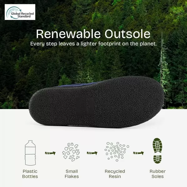 imageEverFoams Mens Quilted Slippers Soft Comfy Corduroy Closedback Indoor Outdoor Memory Foam House ShoesNavy Blue