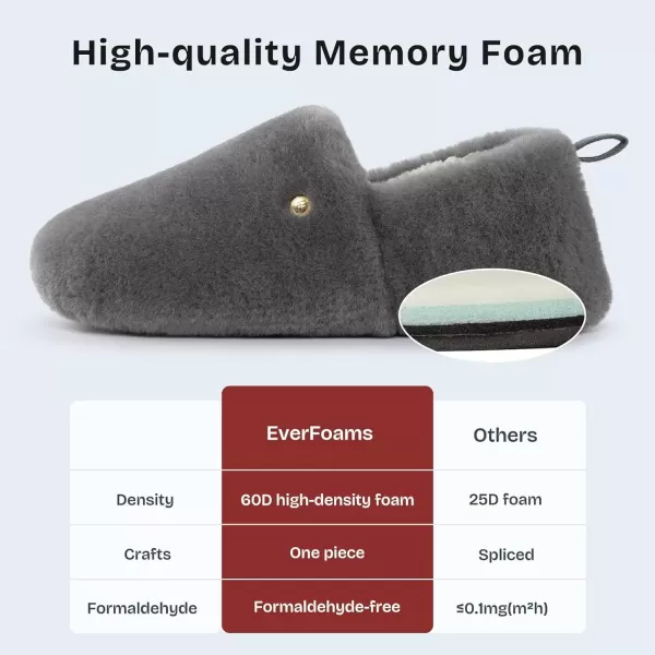 imageEverFoams Womens Closedback Slippers Fuzzy Faux Wool Soft Lightweight Nonslip House ShoesAsh Gray