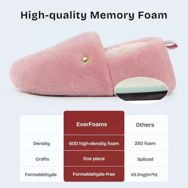 imageEverFoams Womens Closedback Slippers Fuzzy Faux Wool Soft Lightweight Nonslip House ShoesBaby Pink
