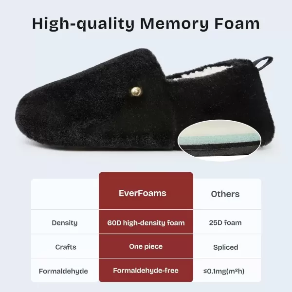 imageEverFoams Womens Closedback Slippers Fuzzy Faux Wool Soft Lightweight Nonslip House ShoesDark Black