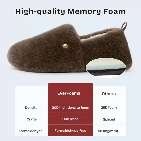 imageEverFoams Womens Closedback Slippers Fuzzy Faux Wool Soft Lightweight Nonslip House ShoesNutty Brown