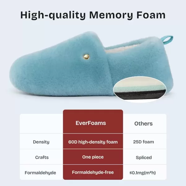 imageEverFoams Womens Closedback Slippers Fuzzy Faux Wool Soft Lightweight Nonslip House ShoesOceanic Blue