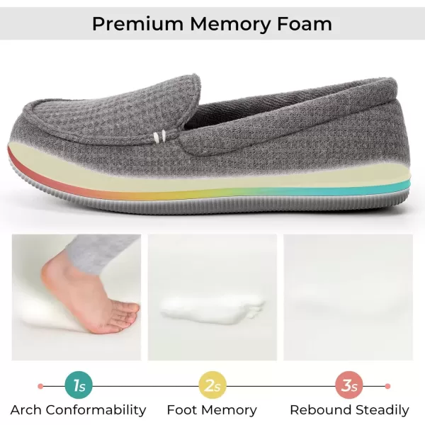 imageEverFoams Womens Lightweight Indoor Outdoor Memory Foam House Shoes Comfy Breathable Waffle Knitted Moccasins Loafer Slippers