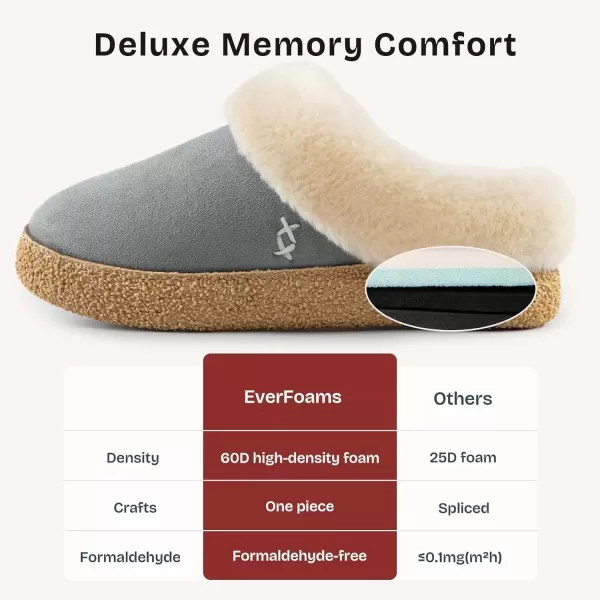 imageEverFoams Womens Microsuede Slippers Comfy Memory Foam Nonslip Indoor House Shoes with Fuzzy CollarGrey