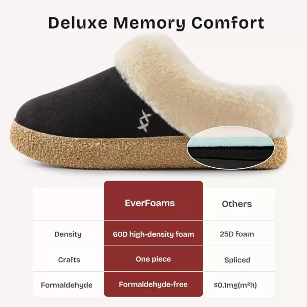 imageEverFoams Womens Microsuede Slippers Comfy Memory Foam Nonslip Indoor House Shoes with Fuzzy CollarInk Black