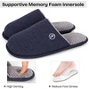 image:imageEverFoams Mens Cotton Knit Slippers Lightweight Memory Foam Indoor Breathable House Shoes with AntiSkid SoleNavy Blue
