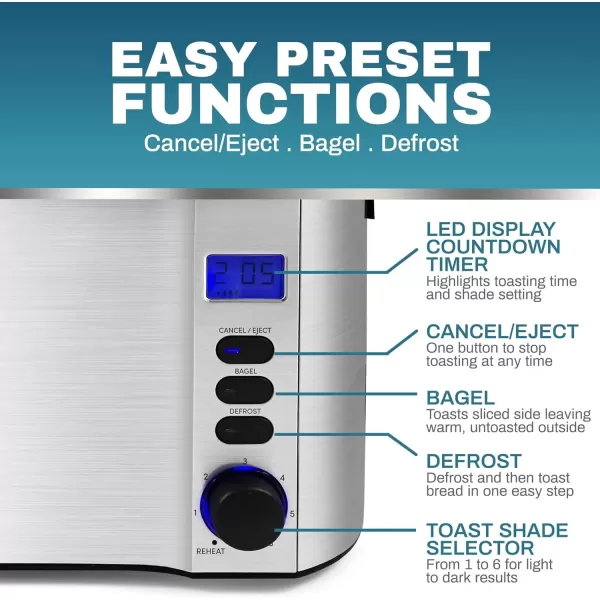 imageElite Gourmet 4 Slice Toaster with Countdown Timer Defrost and Cancel Functions  Extra Wide Slots for Bagels and Waffles Builtin Warming Rack Stainless SteelStainless Steel